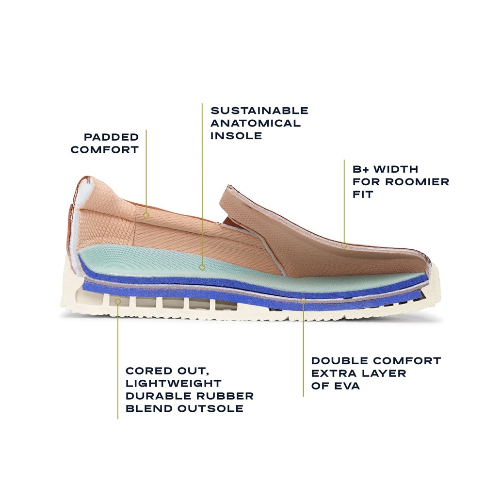 Chucks DASH Kids School Shoes  Lightweight Cushioning Memory Form  Anti-Slip Heel Support Comfortable Breathable Unisex - FeetCare